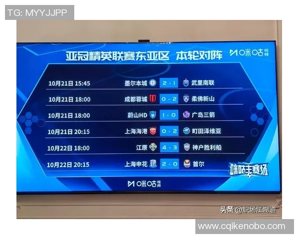 上海足球队在足球战术排行榜中荣登第五名引发广泛关注与讨论 上海足球队在足球战术排行榜中荣登第五名引发广泛关注与讨论