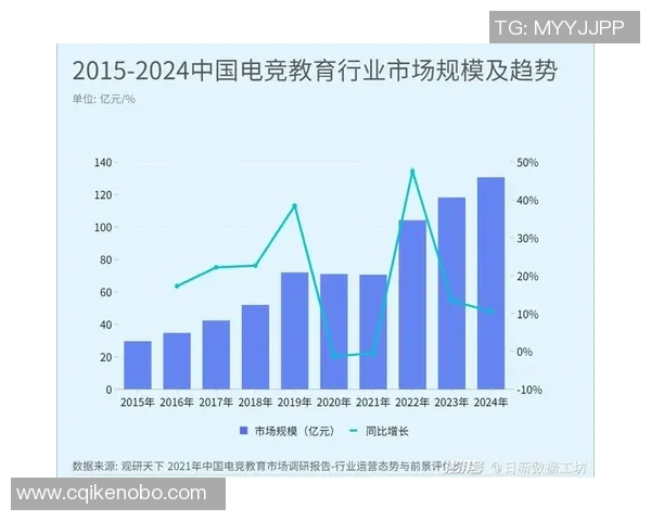 杭州羽毛球队的快速转型与发展引发热议探讨未来竞技之路 杭州羽毛球队的快速转型与发展引发热议探讨未来竞技之路